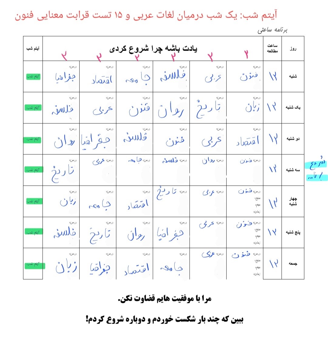 برنامه حجمی ساعتی ساده برای مطالعه