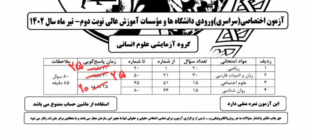 زمان نقصانی