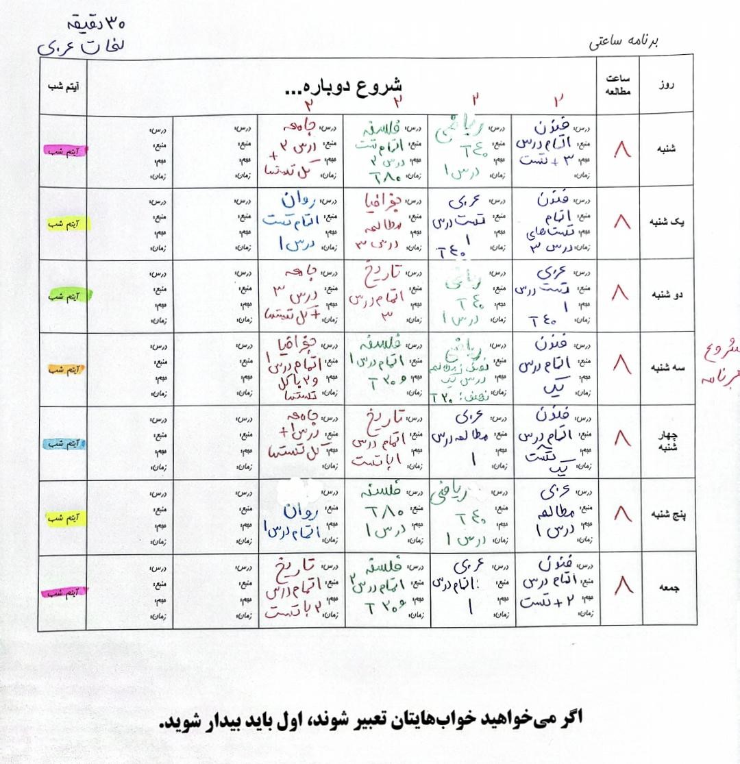 برنامه ساعتی و حجمی میکس محدود