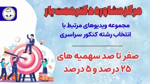 صفر تا صد نحوه اعمال سهمیه