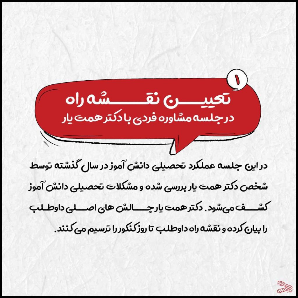 برنامه برای فارغ التحصیل ها