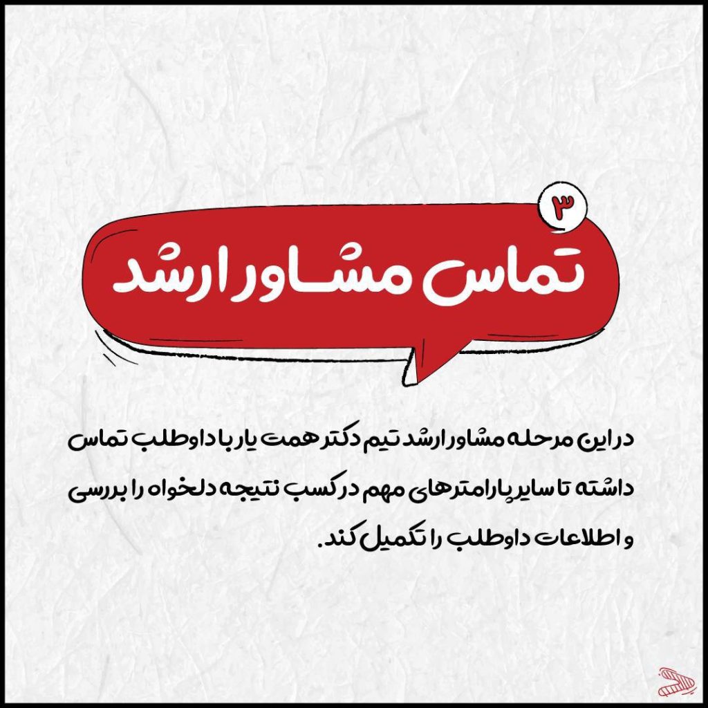 برنامه برای فارغ التحصیل ها